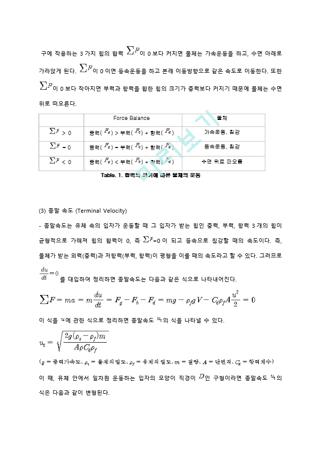 침강분석에 의한 입자크기 측정실험 예비레포트 [A＋].hwp